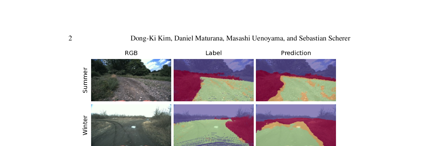 Season-Invariant Segmentation